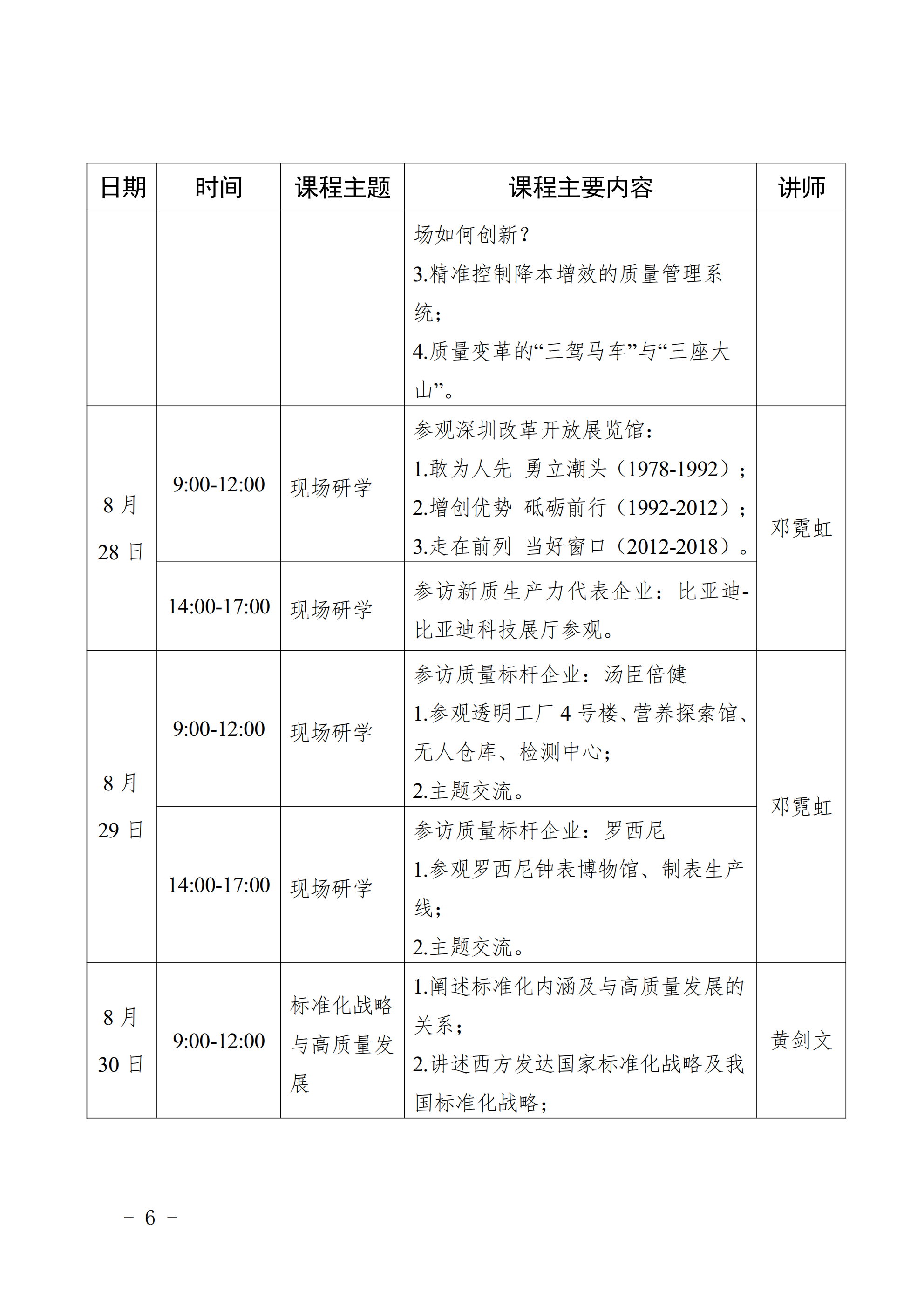 关于开展珠海市产业工人技能提升暨企业员工培训“百万行”三年行动（2022-2024年）--企业质量管理骨干专业技术人才高级研修班的通知-副本_05.png