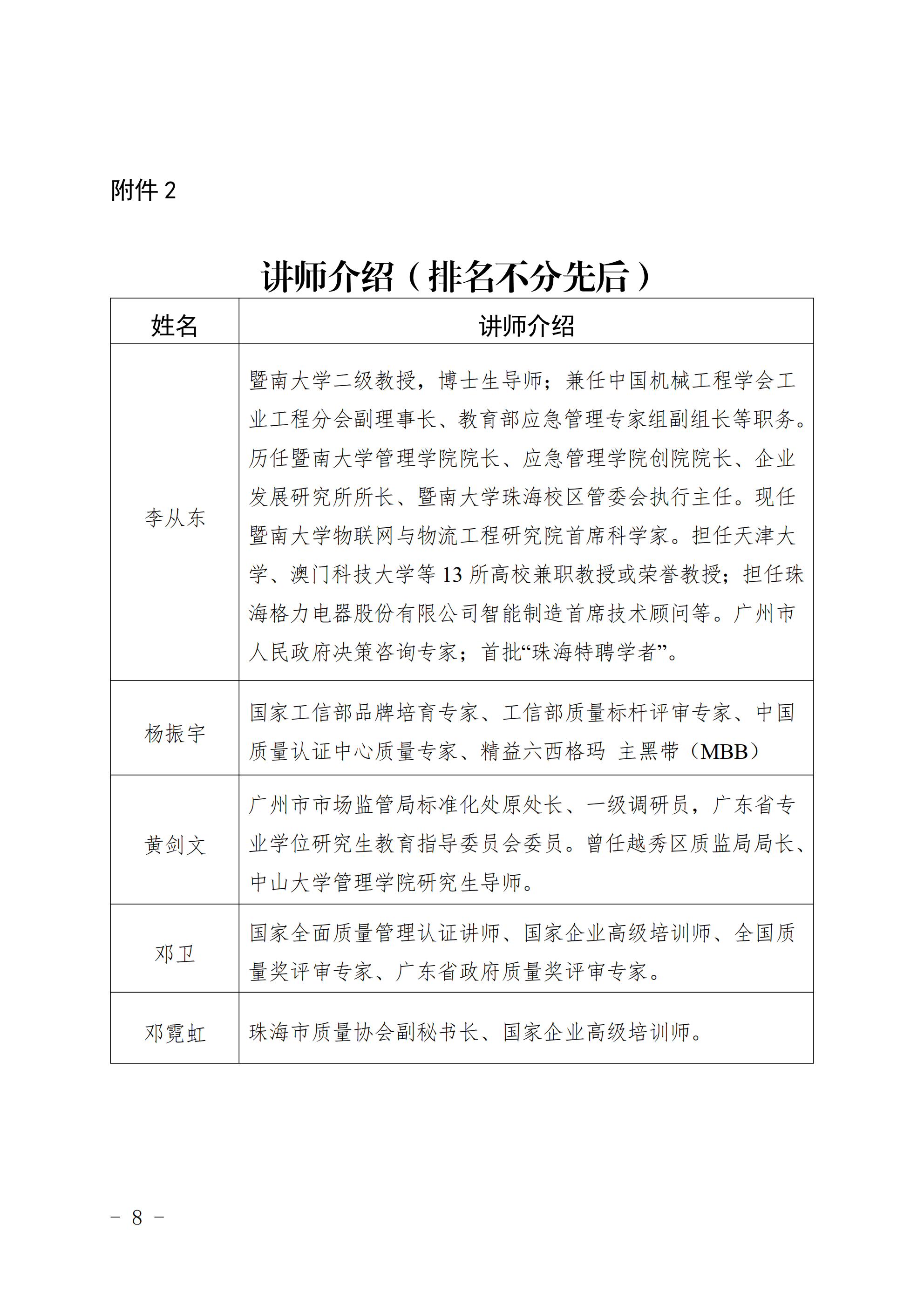 关于开展珠海市产业工人技能提升暨企业员工培训“百万行”三年行动（2022-2024年）--企业质量管理骨干专业技术人才高级研修班的通知-副本_07.png