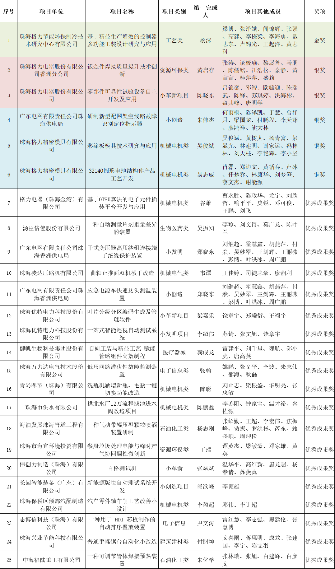 26f6d570b8ea59b41ac28d4efa44d341.png